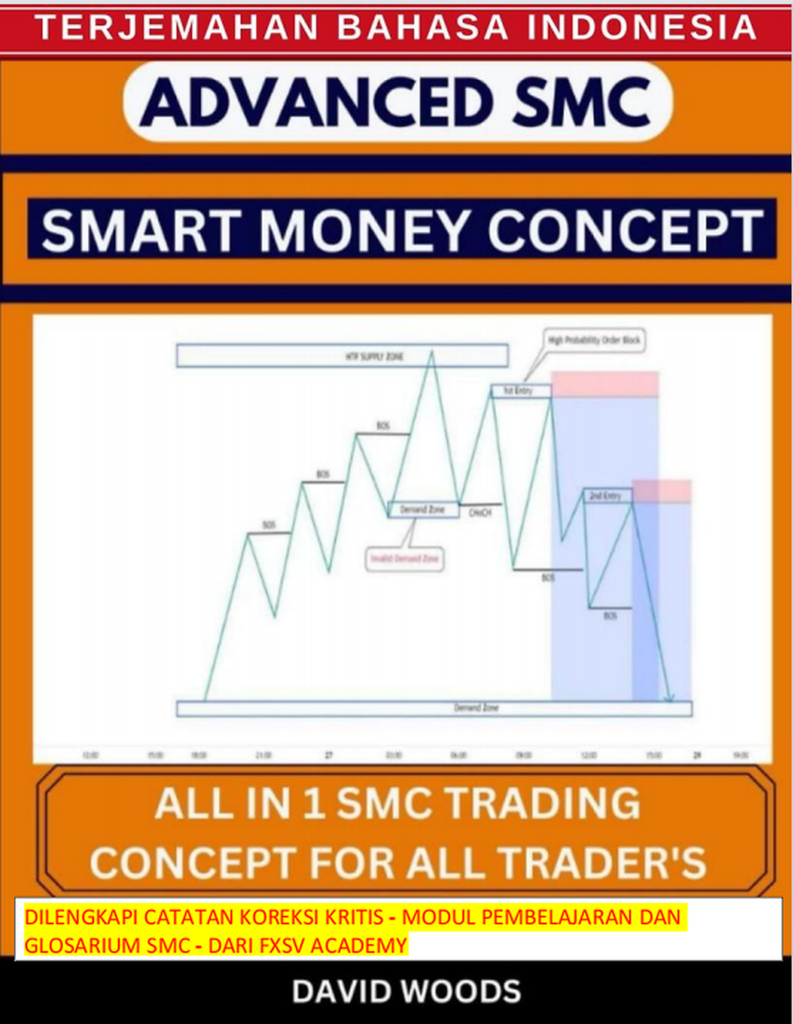 Advance SMC: All In One SMC Trading Concept's for All Traders