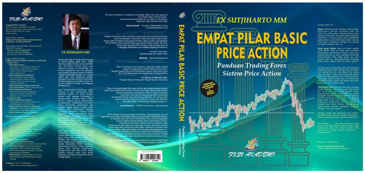 BUKU EMPAT PILLAR BASIC PRICE ACTION - Gambar 10