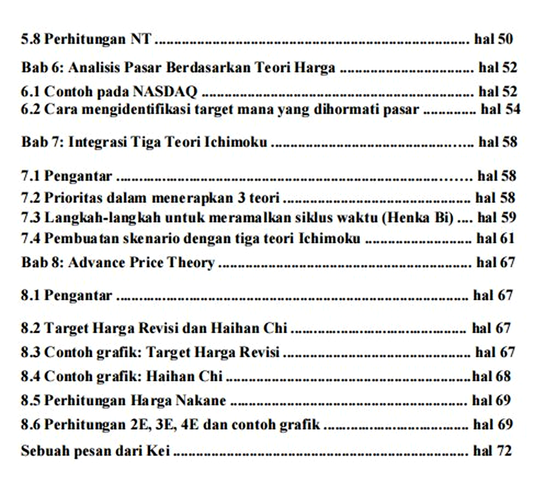 PAKET ICHIMOKU ULTIMATE - Gambar 4
