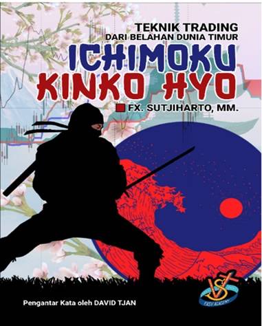 TEKNIK TRADING DARI BELAHAN DUNIA TIMUR : ICHIMOKU KINKO HYO