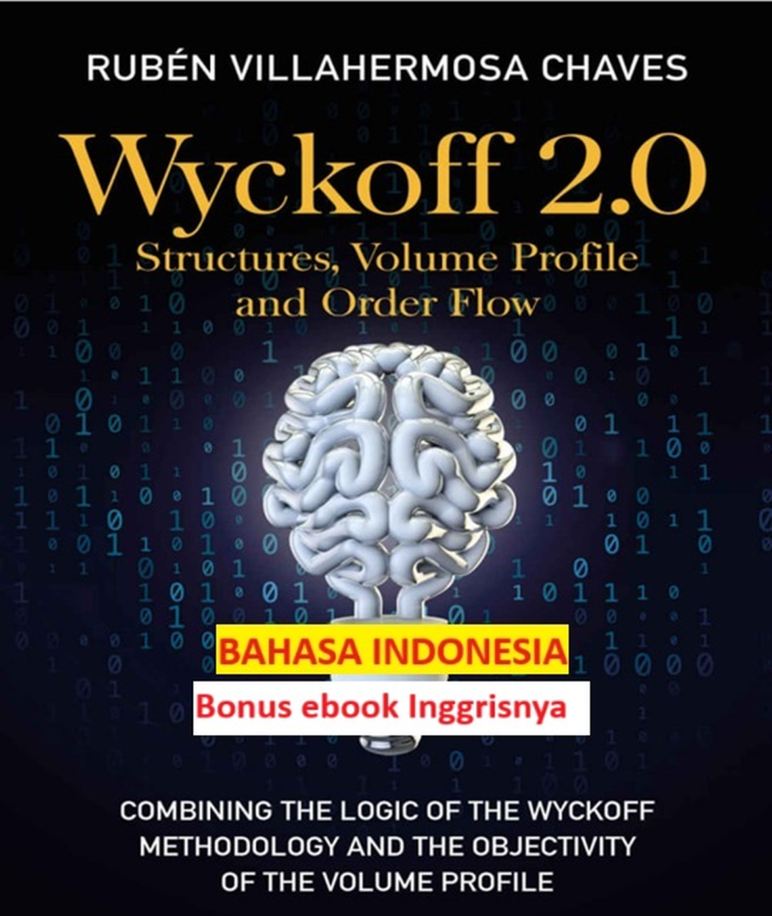 WYCKOFF 2.0 STRUCTURES, VOLUME PROFILE & ORDER FLOW