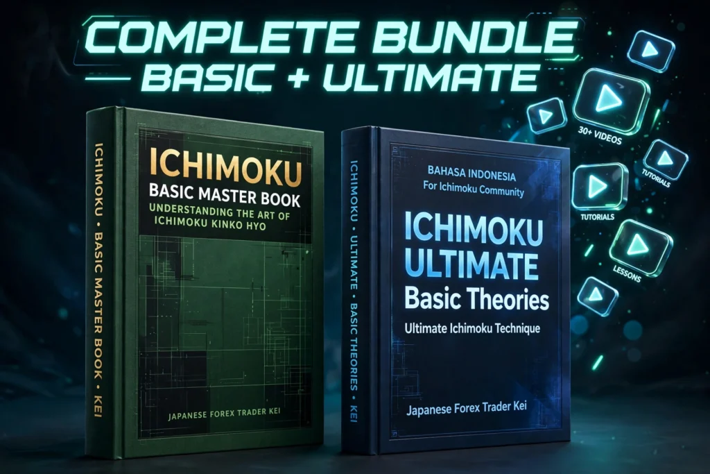 BUNDLING PAKET LENGKAP BELAJAR BASIC ICHIMOKU + ULTIMATE ICHIMOKU