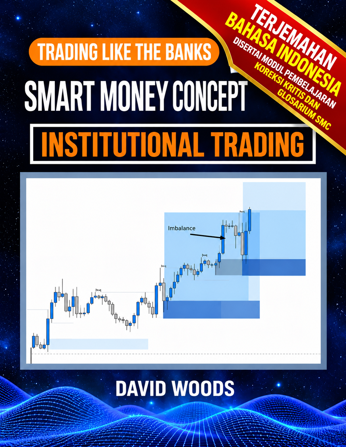 Trading Like The Banks Smart Money Concept Institusional Trading