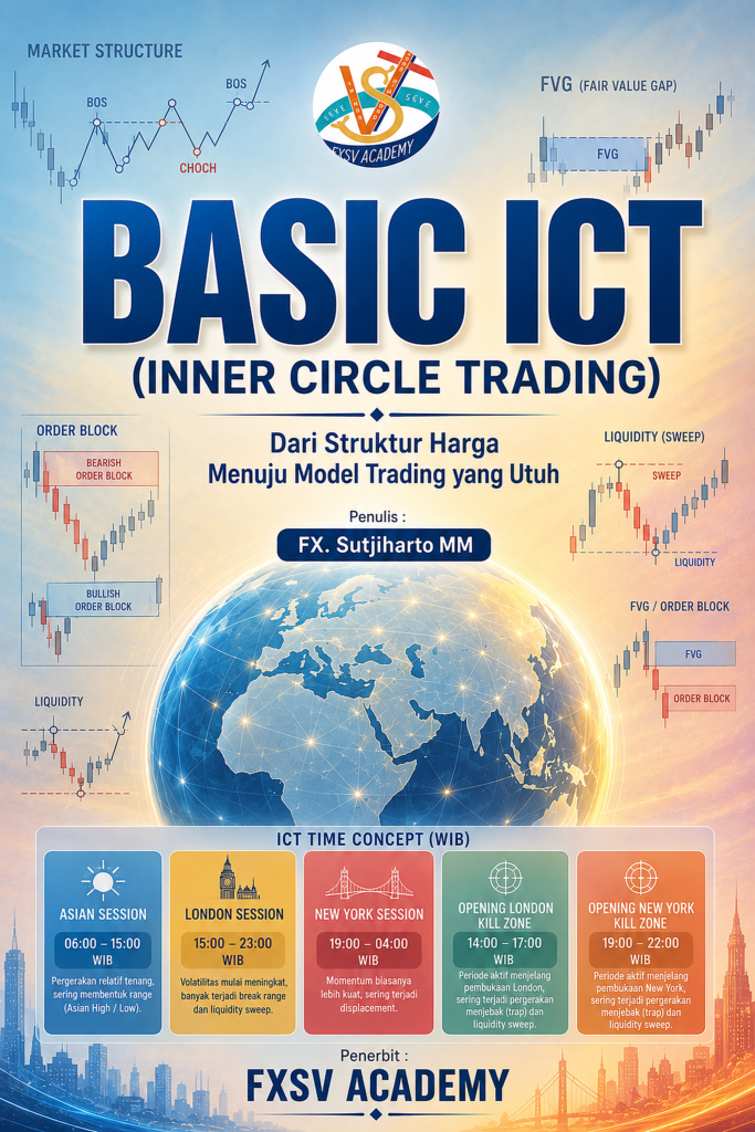 EBOOK BASIC ICT : Dari Struktur Harga Menuju Model Trading yang Utuh