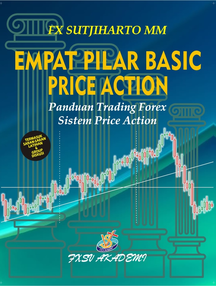 BUKU EMPAT PILLAR BASIC PRICE ACTION