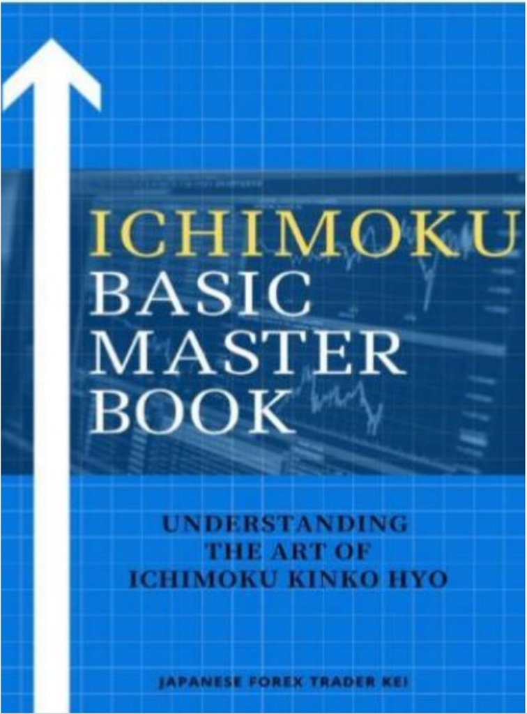 PAKET BELAJAR ICHIMOKU BASIC