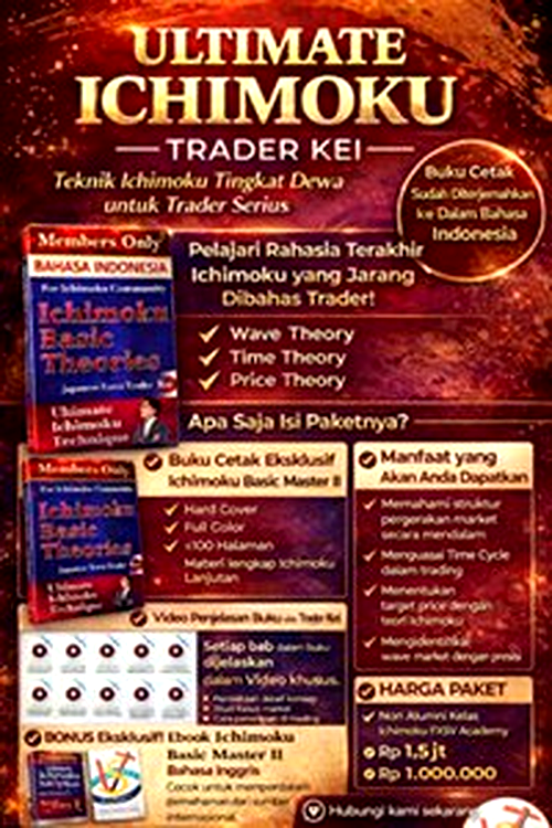PAKET ICHIMOKU ULTIMATE