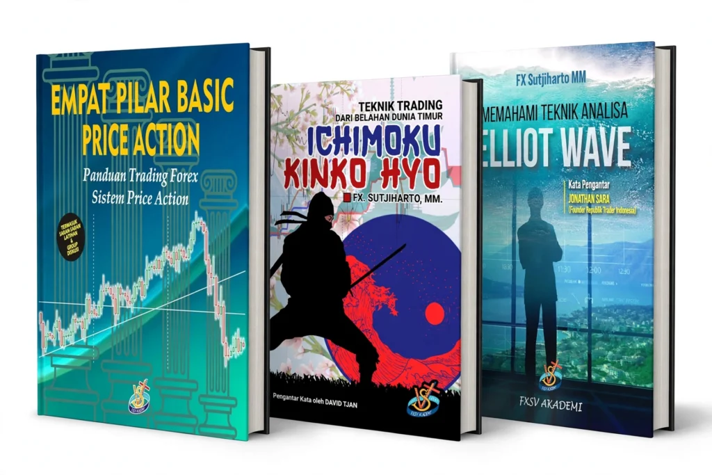 PAKET BUNDLING TRILOGI TEKNIK TRADING : PRICE ACTION, ELLIOTT WAVE & ICHIMOKU